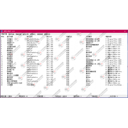 一款几百KB的净网小助手v1.2.2