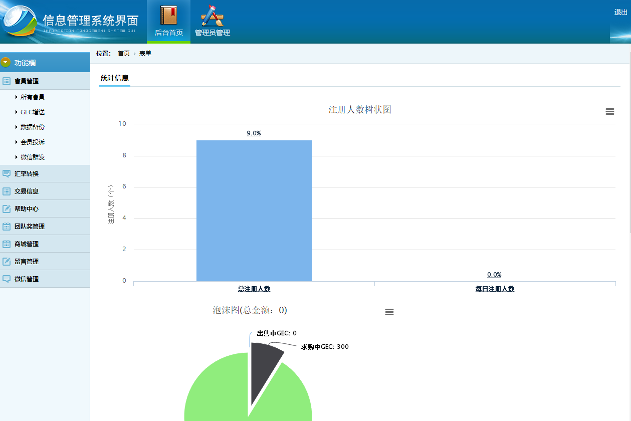 php源码下载_挖矿星星绿色版源码_THINKPHP开发挖矿网站源码分享_第8张