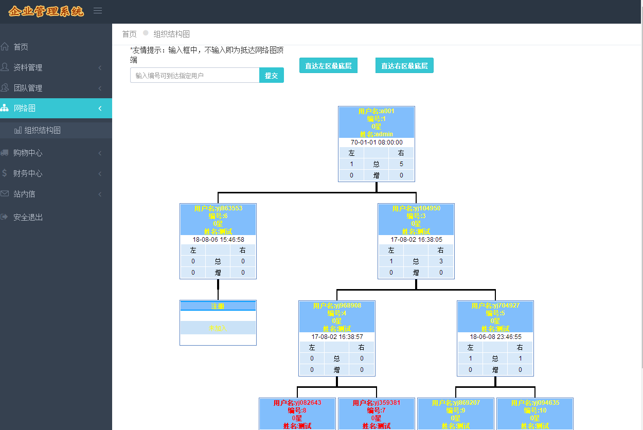 PHP自适应卡益理财源码 前台直销源码 报单费 直推奖 有内部商城