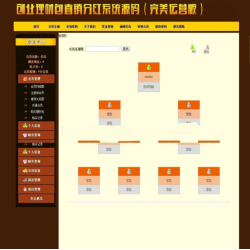 ASP创业理财包直销分红系统源码下载(完美运营版)