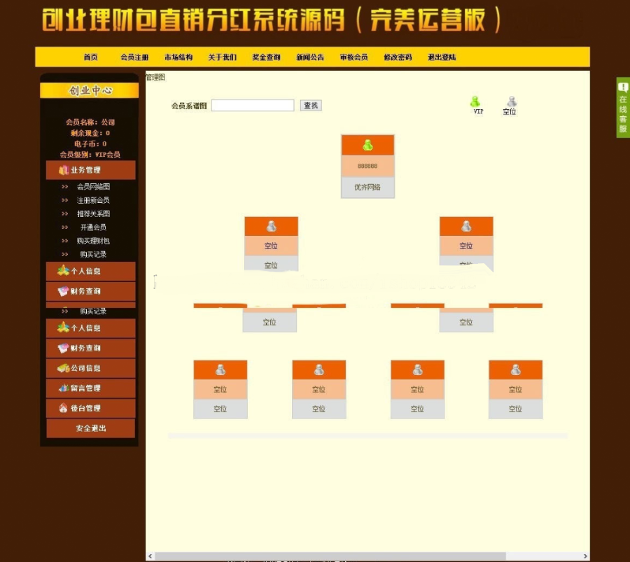 ASP创业理财包直销分红系统源码下载(完美运营版)