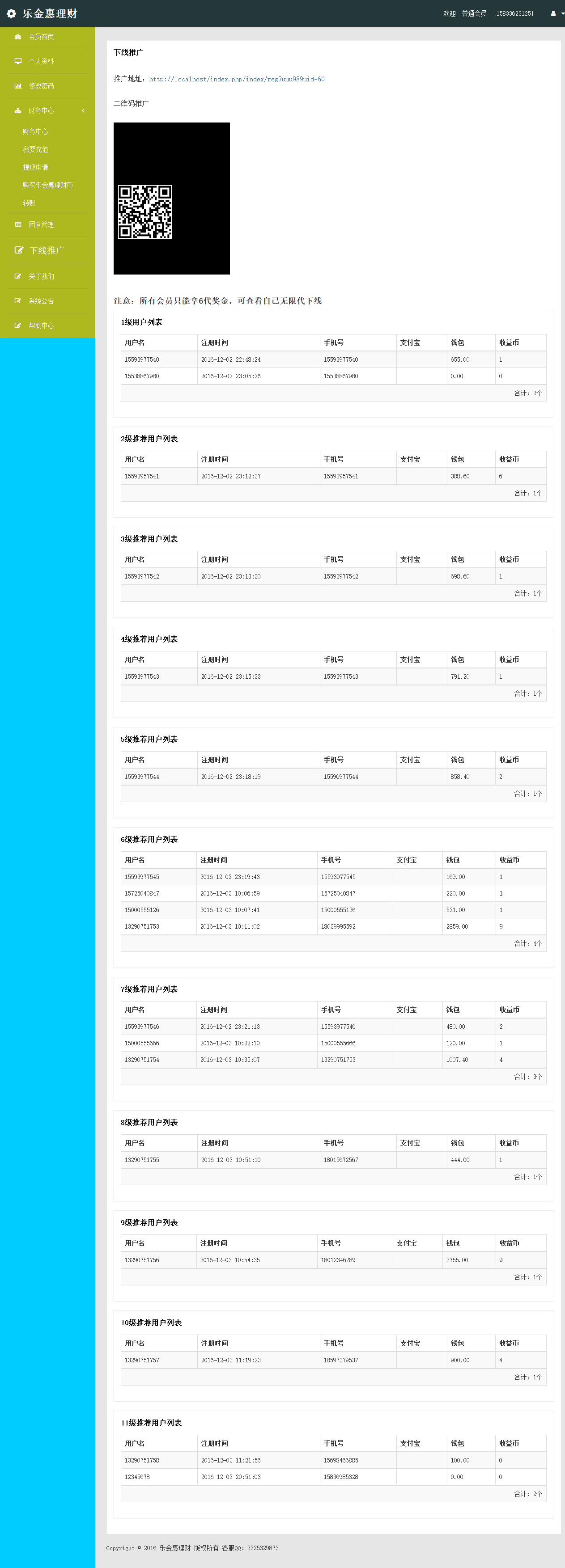 金凤理财升级版/聚祥国j理财/投资/复利/分红 理财源码下载